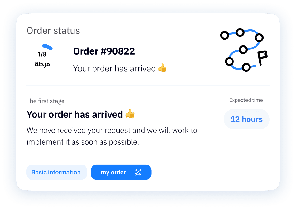 Flexible Rent Payment